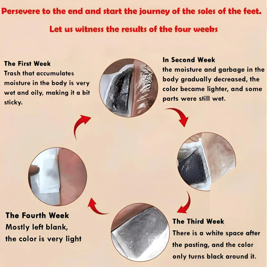 Foot Pads (Buy 1 Get 1 Free)