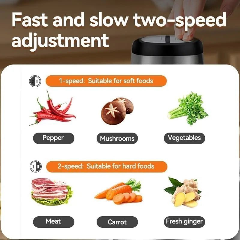 Stainless Steel Electric Meat Grinders