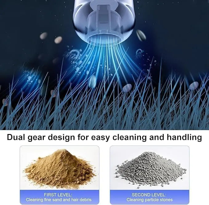 Portable Car Vacuum Cleaner with Blower