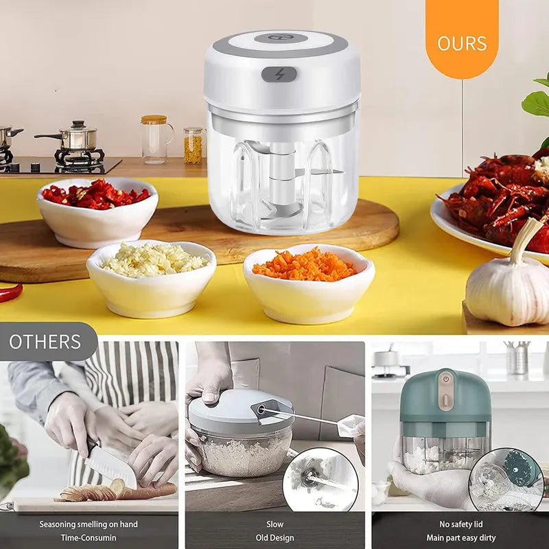 Rechargeable Mini Electric Chopper